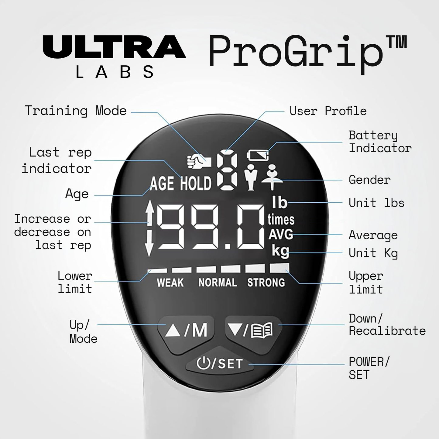 ProGrip™